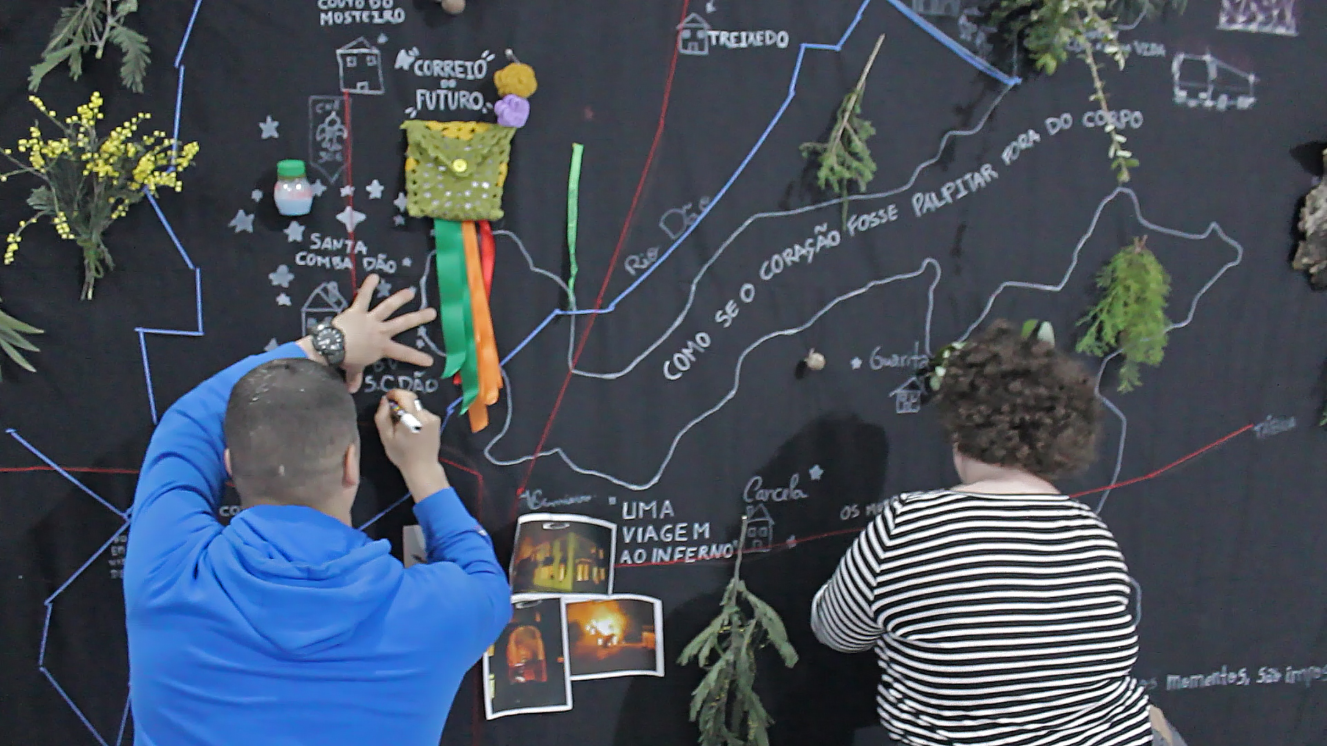 Fire Scar – Community Engagement Program – IN DEVELOPMENT