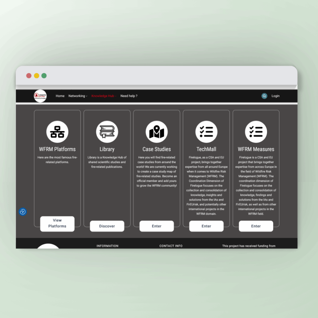 image showing the different sections of firelogue lessons on fire knowledge hub